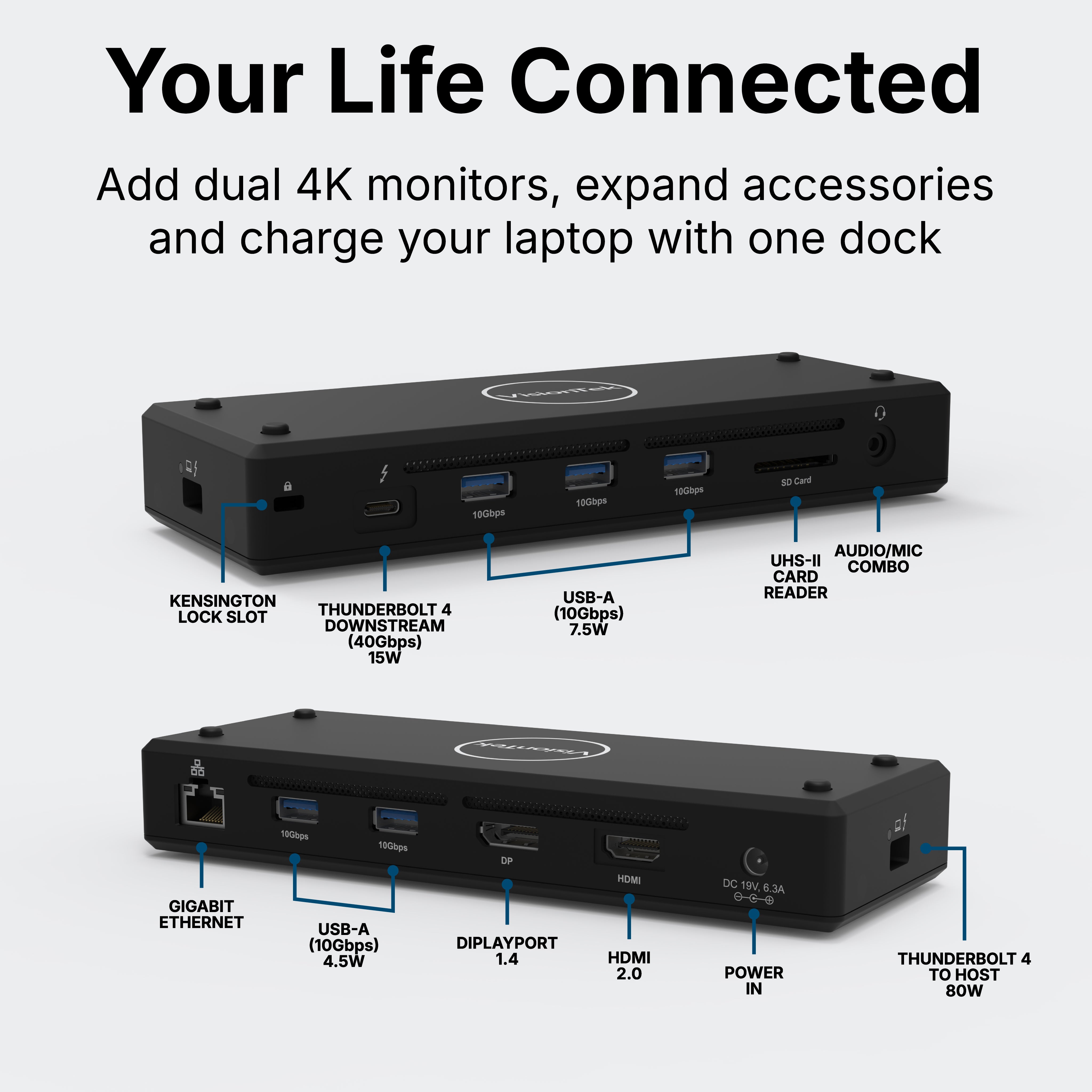 VisionTek VT5400 Dual 4K Docking Station | Thunderbolt 4 & USB-C | 80W Power Delivery | 8K Support | USB-A, SD, Ethernet | 120W Power Adapter Included | Windows, Mac Compatible