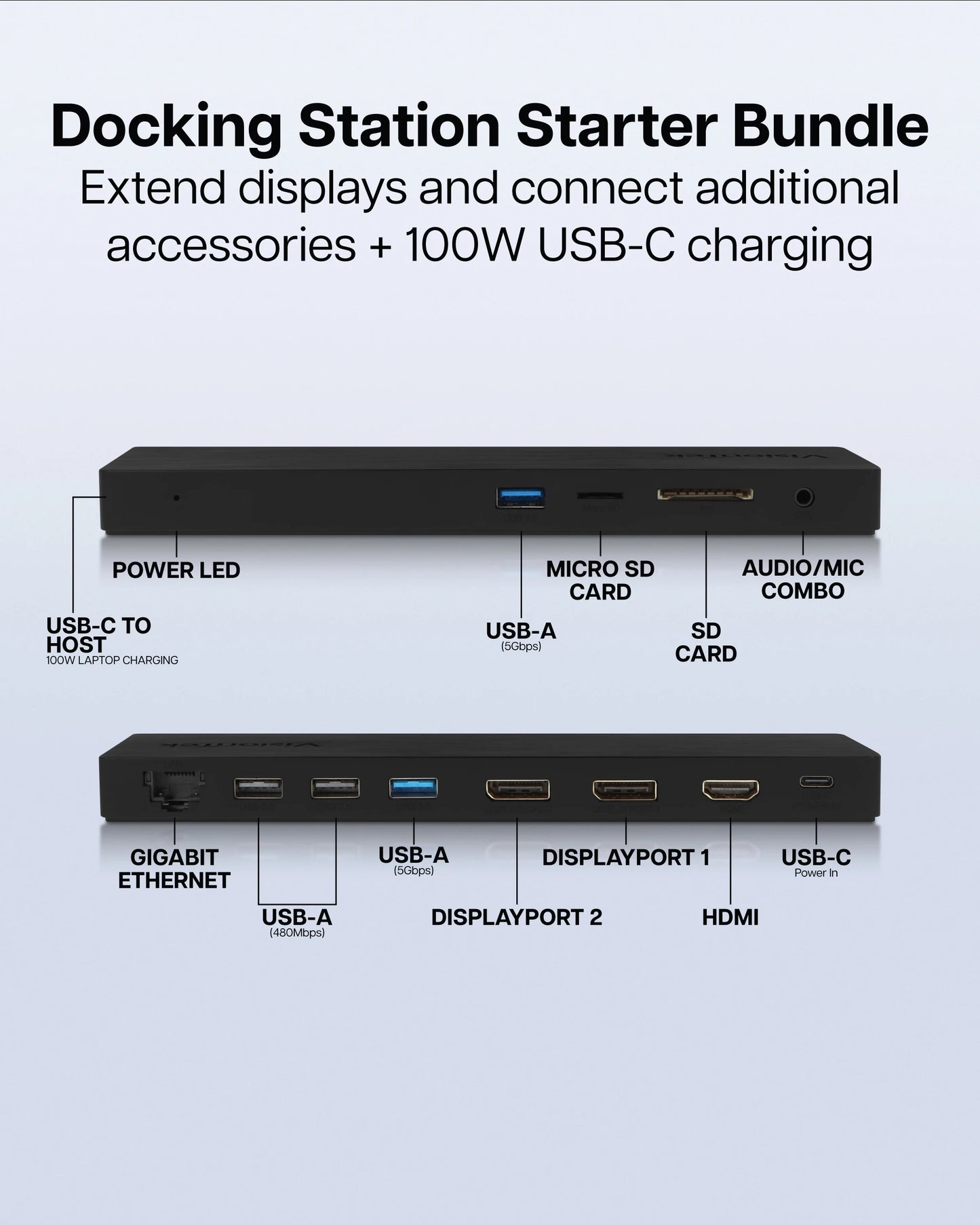 VT2510 USB-C Docking Station - Multi Display MST Dock 100W Power Delivery