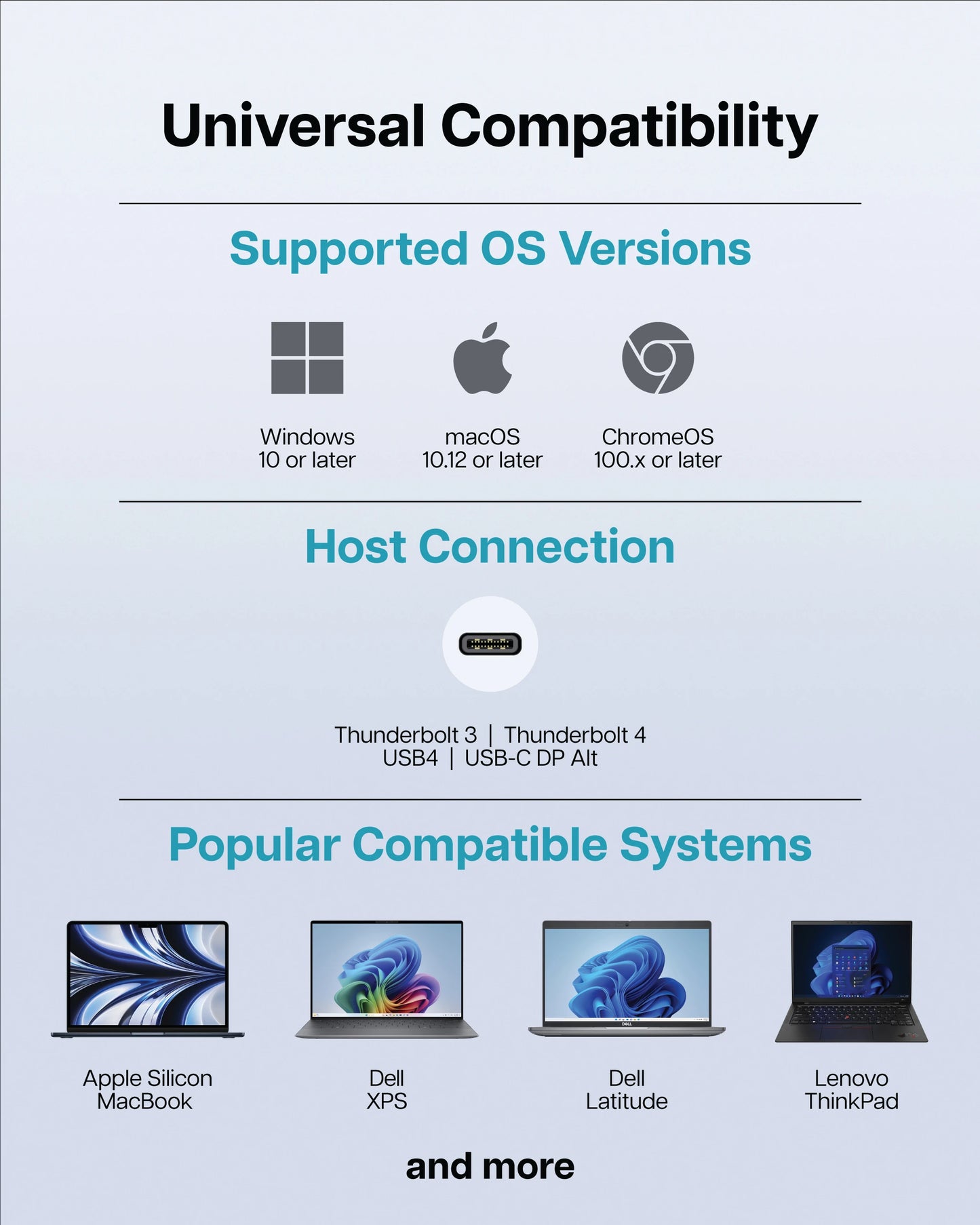 VT2510 USB-C Docking Station - Multi Display MST Dock 100W Power Delivery