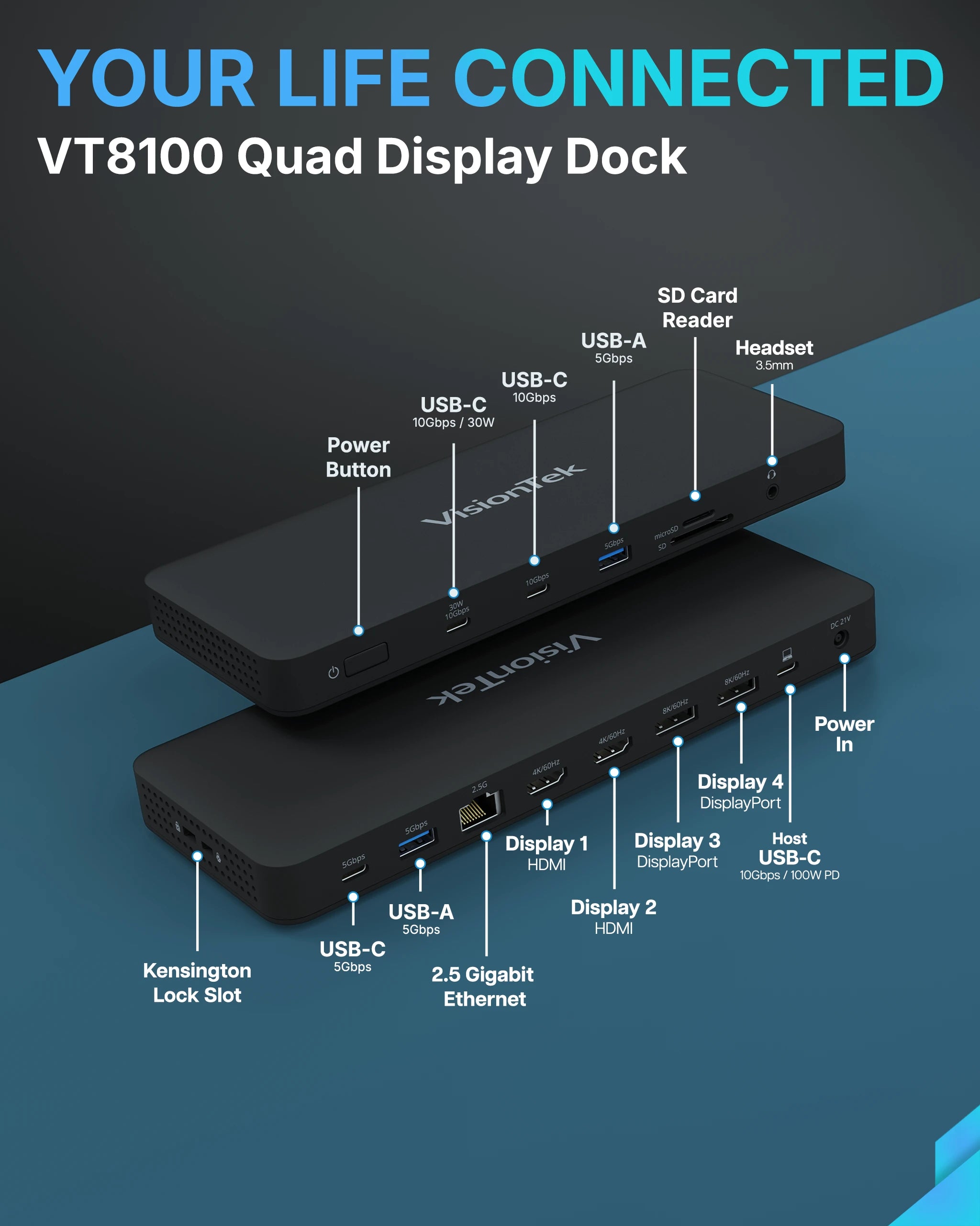 VisionTek VT8100DL Universal Quad 4K Docking Station | USB-C or USB-A | DisplayLink | 100W Power Delivery | Windows, Mac, ChromeOS Compatible