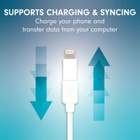 VisionTek.com - VisionTek Micro USB to Lightning MFI Adapter (2 - Pack) | Apple Certified | Charge & Sync iPhone, iPad, iPod