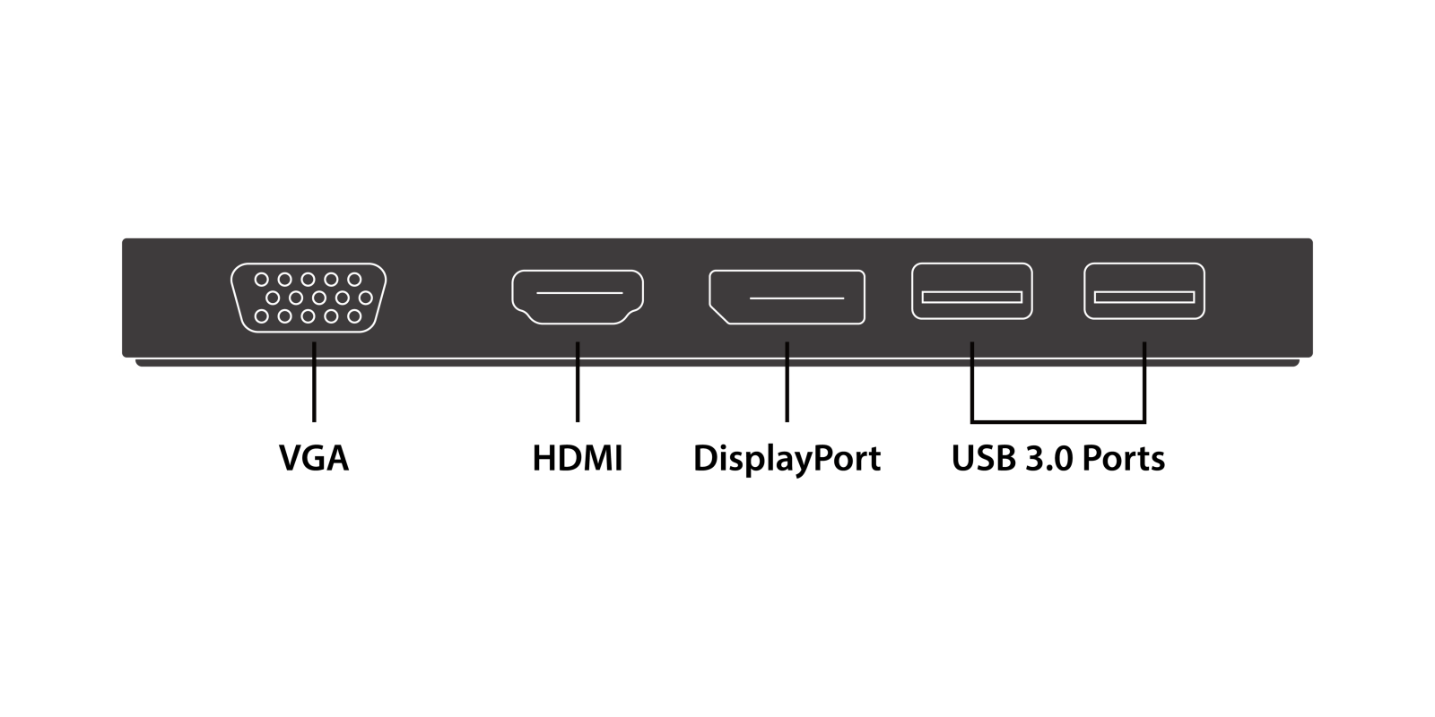 VisionTek.com - VisionTek VT200 USB - C Portable Docking Station - Refurbished | Dual Display | DP Alt Mode | 100W Power Delivery | USB - A, USB - C Ports | Windows, Mac, ChromeOS, iPadOS Compatible