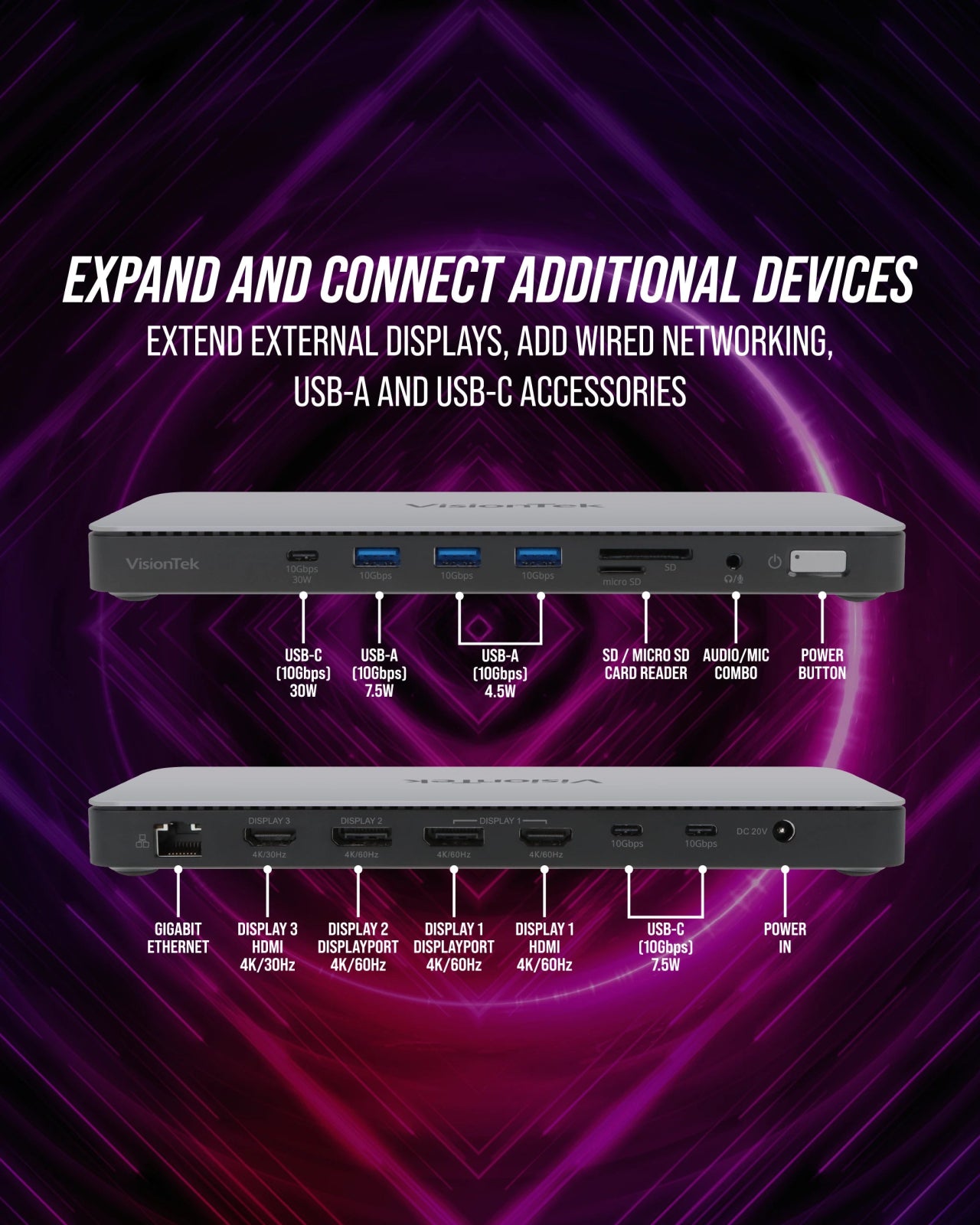 VisionTek.com - VisionTek VT2600 USB - C Docking Station | Triple Display | DP 1.4 | 11 - in - 1 Dock | 100W Power Delivery | 150W Power Adapter Included | Windows, Mac, ChromeOS Compatible