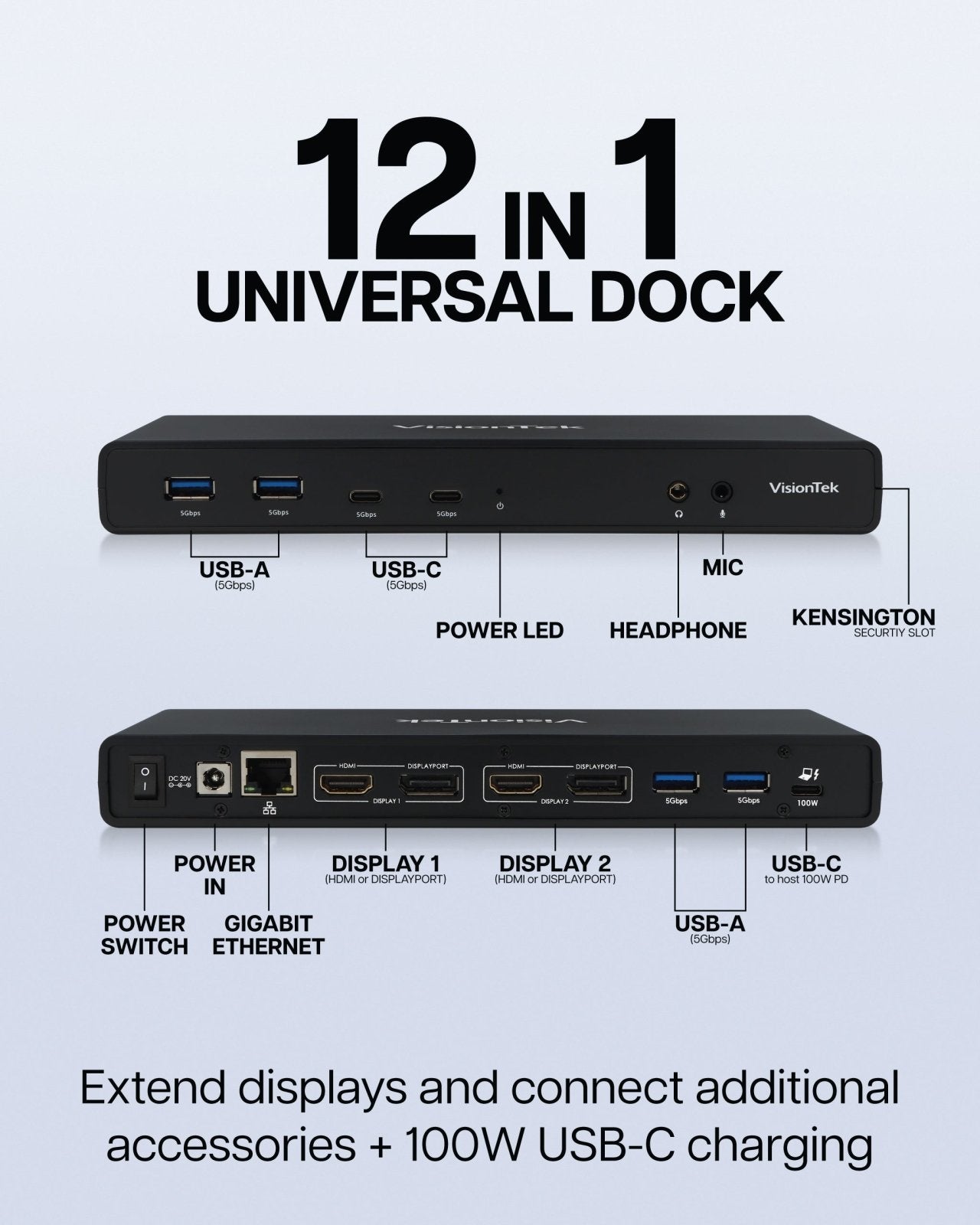VisionTek.com - VisionTek VT4510 Dual 4K Docking Station (Refurbished) | USB - C & USB - A | 100W Power Delivery | DisplayLink | DP & HDMI | Gigabit Ethernet | Universal Compatibility