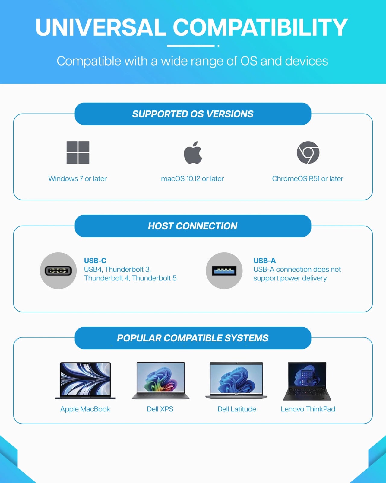 VisionTek.com - VisionTek VT4600DL Universal Dual 4K Docking Station 100W Charging (USB - A, USB - C)