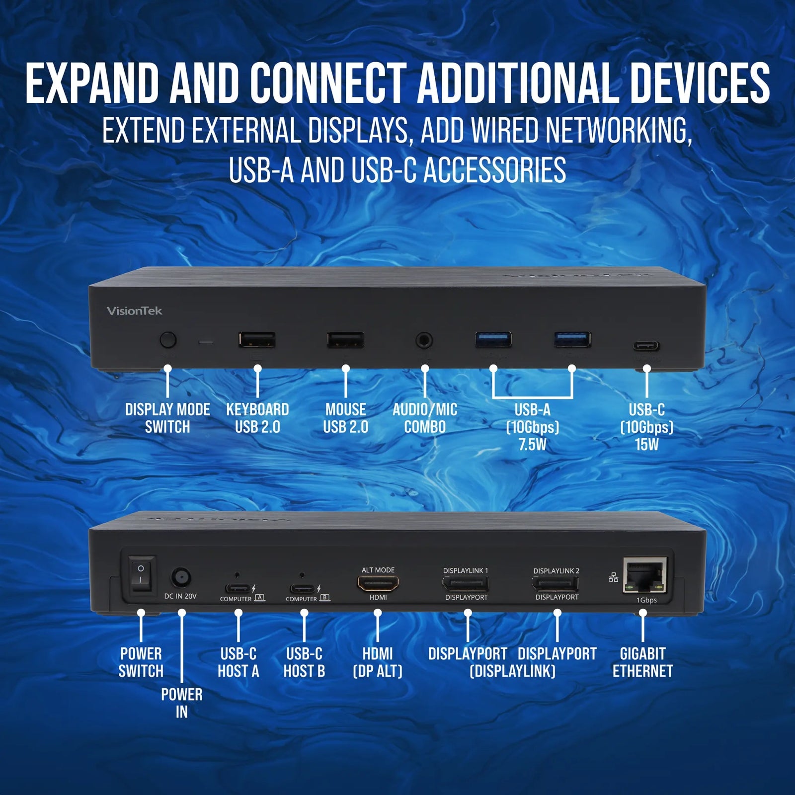 VisionTek.com - VisionTek VT4950 USB - C KVM Docking Station | Triple 4K Display | Dual Host Switch | DisplayLink + DP Alt Mode | 100W Power Delivery Per System | 230W Power Adapter Included | Windows, Mac, ChromeOS Compatible