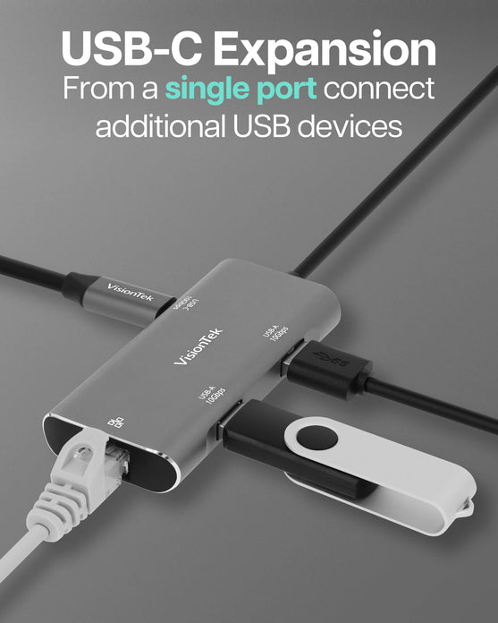 USB-C Hub with Ethernet (2x USB-A 10Gbps | 1x USB-C 10Gbps)