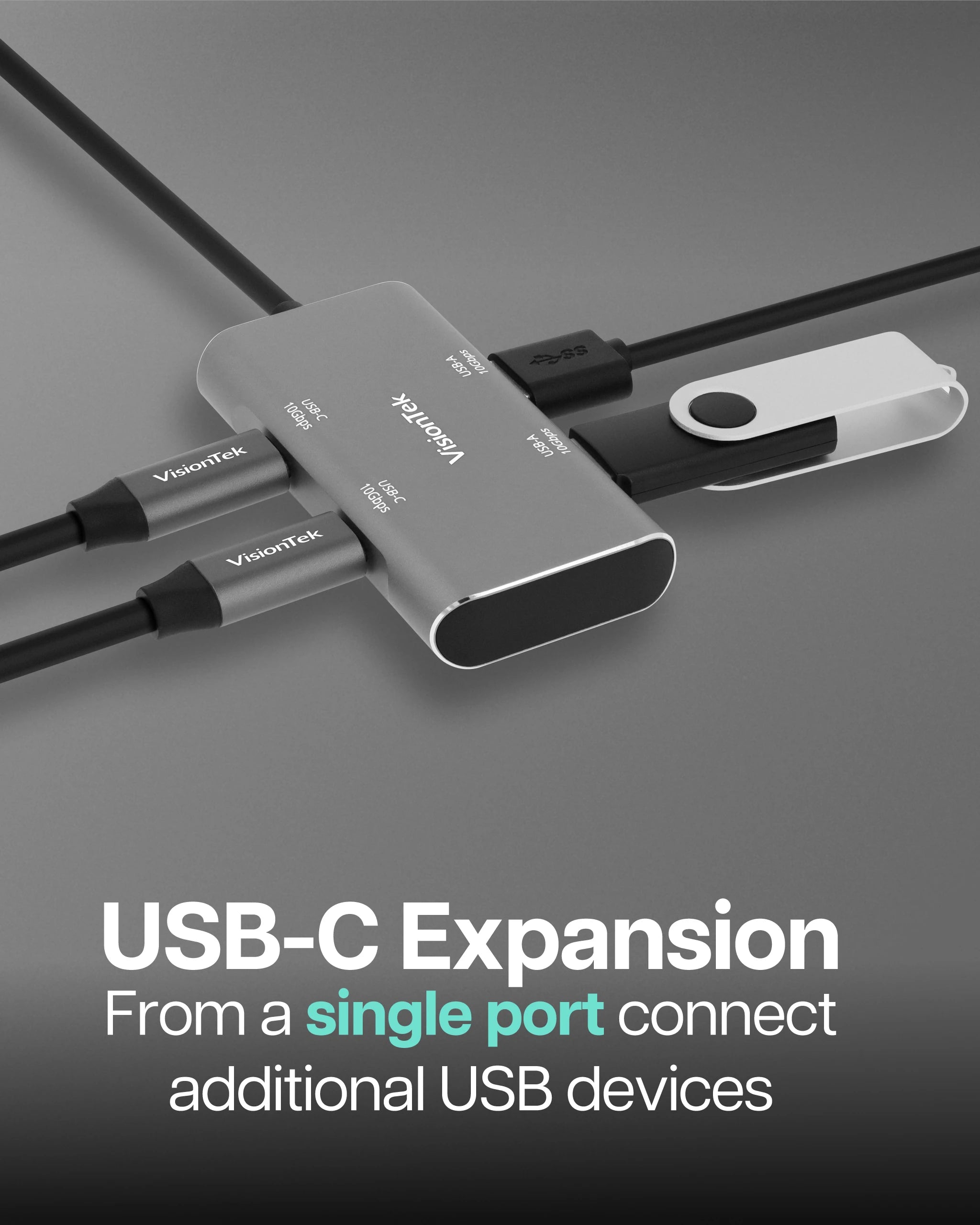 USB-C Hub (2x USB-A 10Gbps | 2x USB-C 10Gbps)