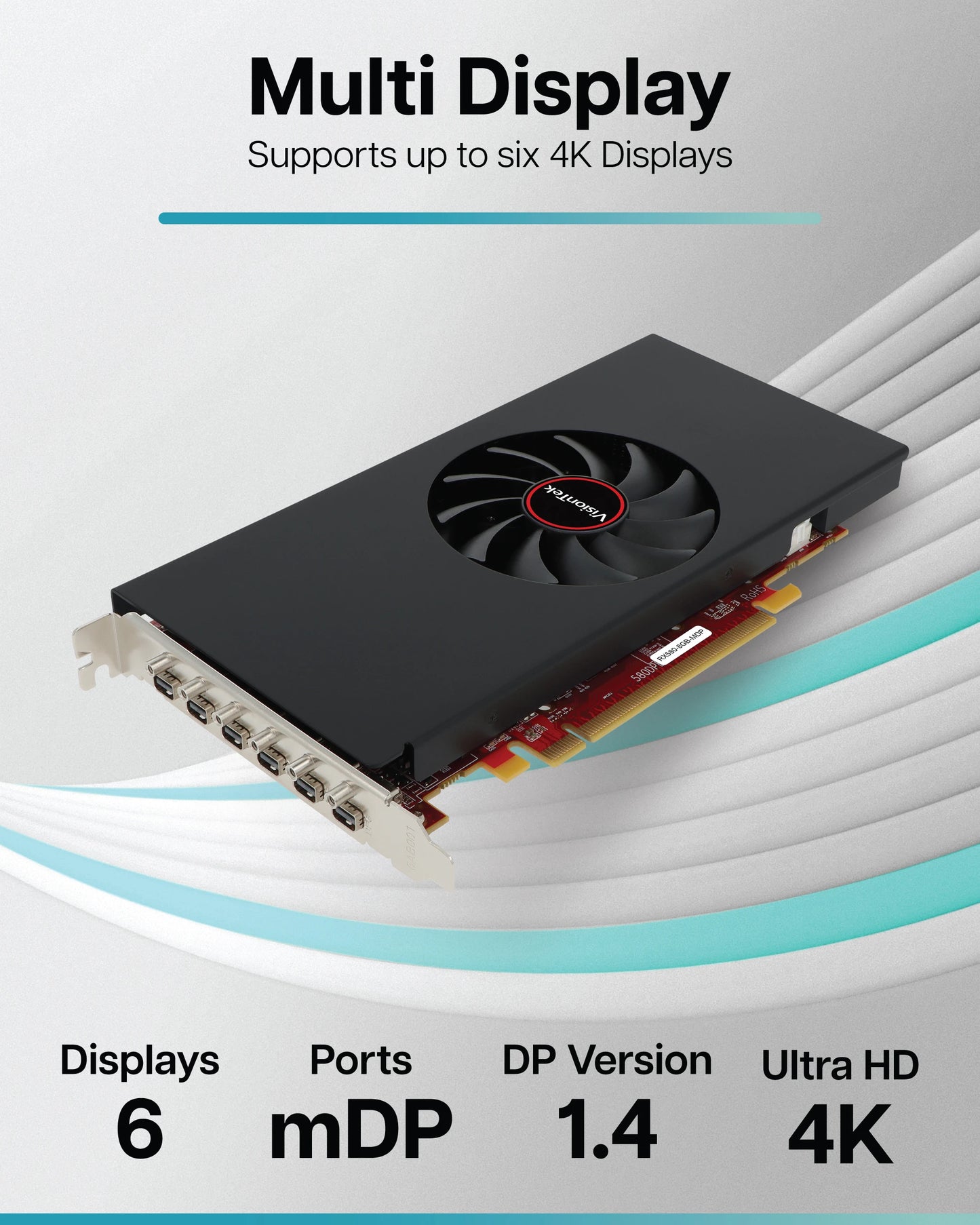 Radeon RX 580 8GB GDDR5 6M (6x MiniDP)