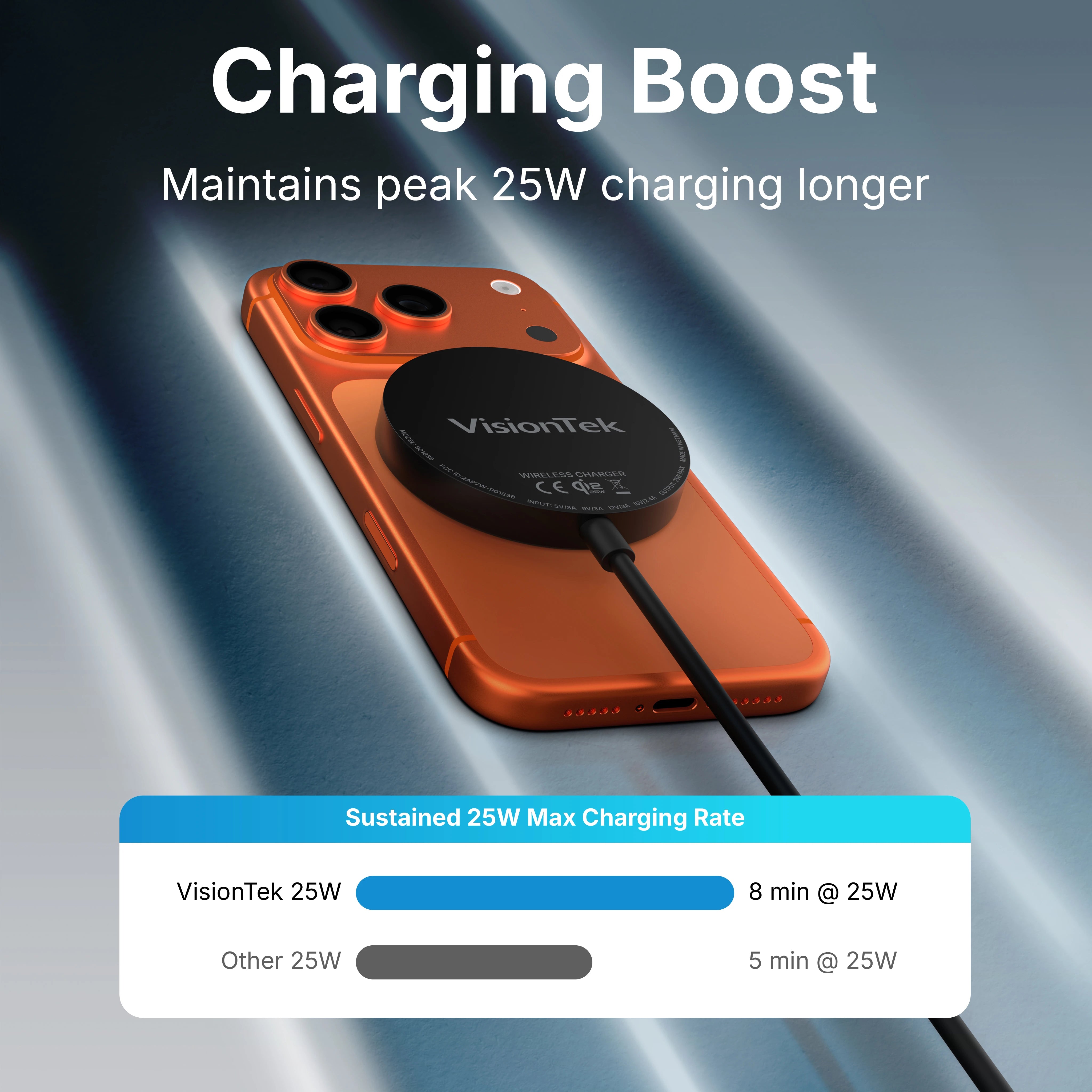 VisionTek Charge - 25W Magnetic Wireless Charger | Qi 2.2 Certified | Works with iPhone and Airpods