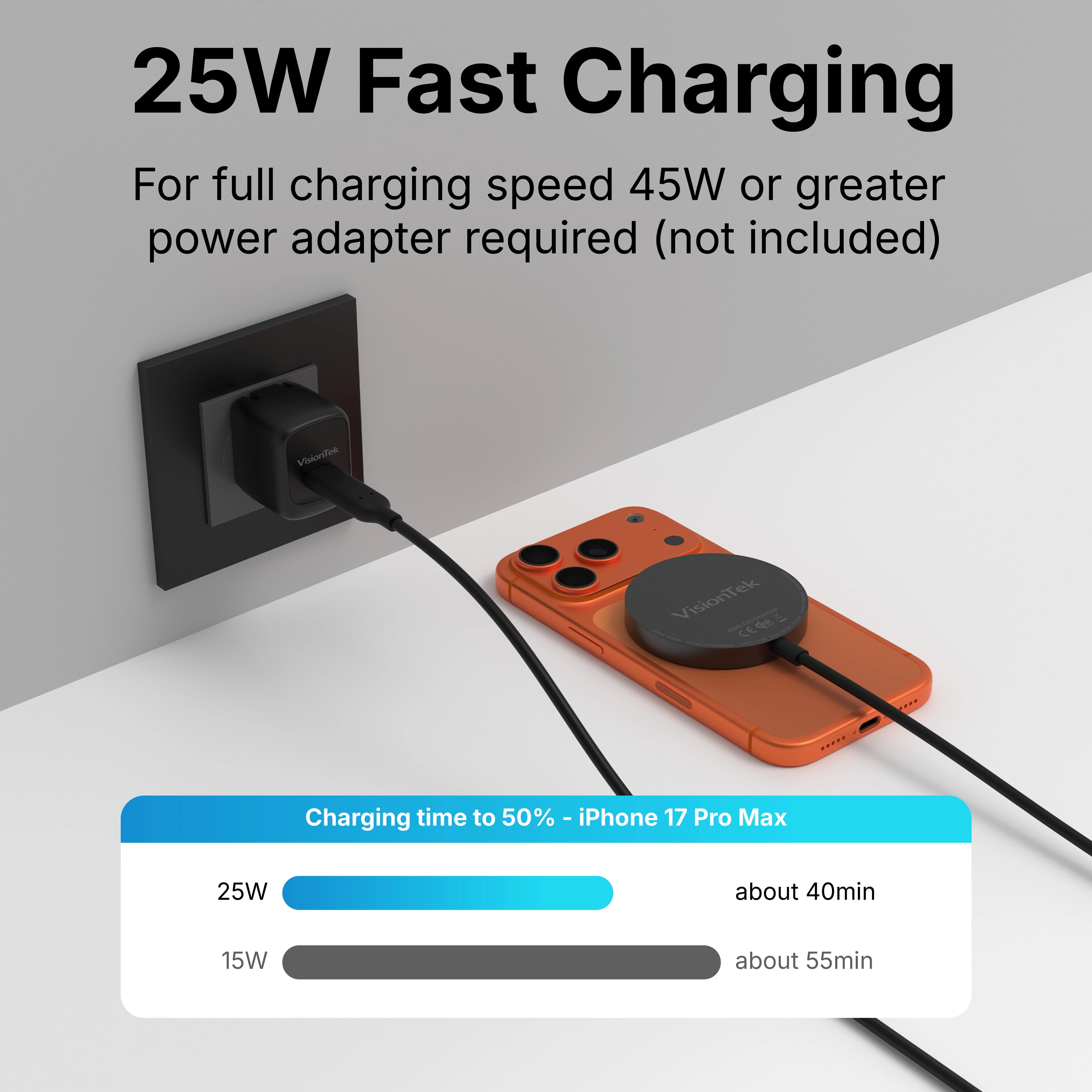 VisionTek Charge - 25W Magnetic Wireless Charger | Qi 2.2 Certified | Works with iPhone and Airpods