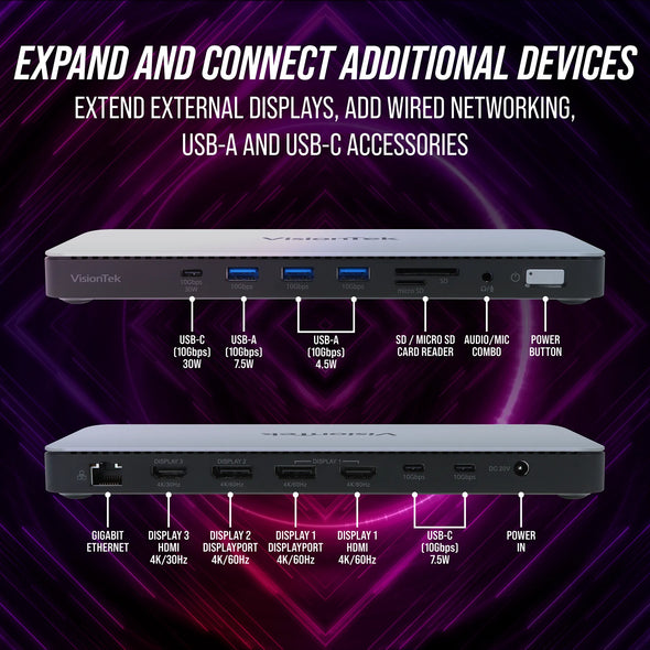 VT2600 USB-C DP 1.4 Docking Station - Multi Display MST Dock 100W Power Delivery