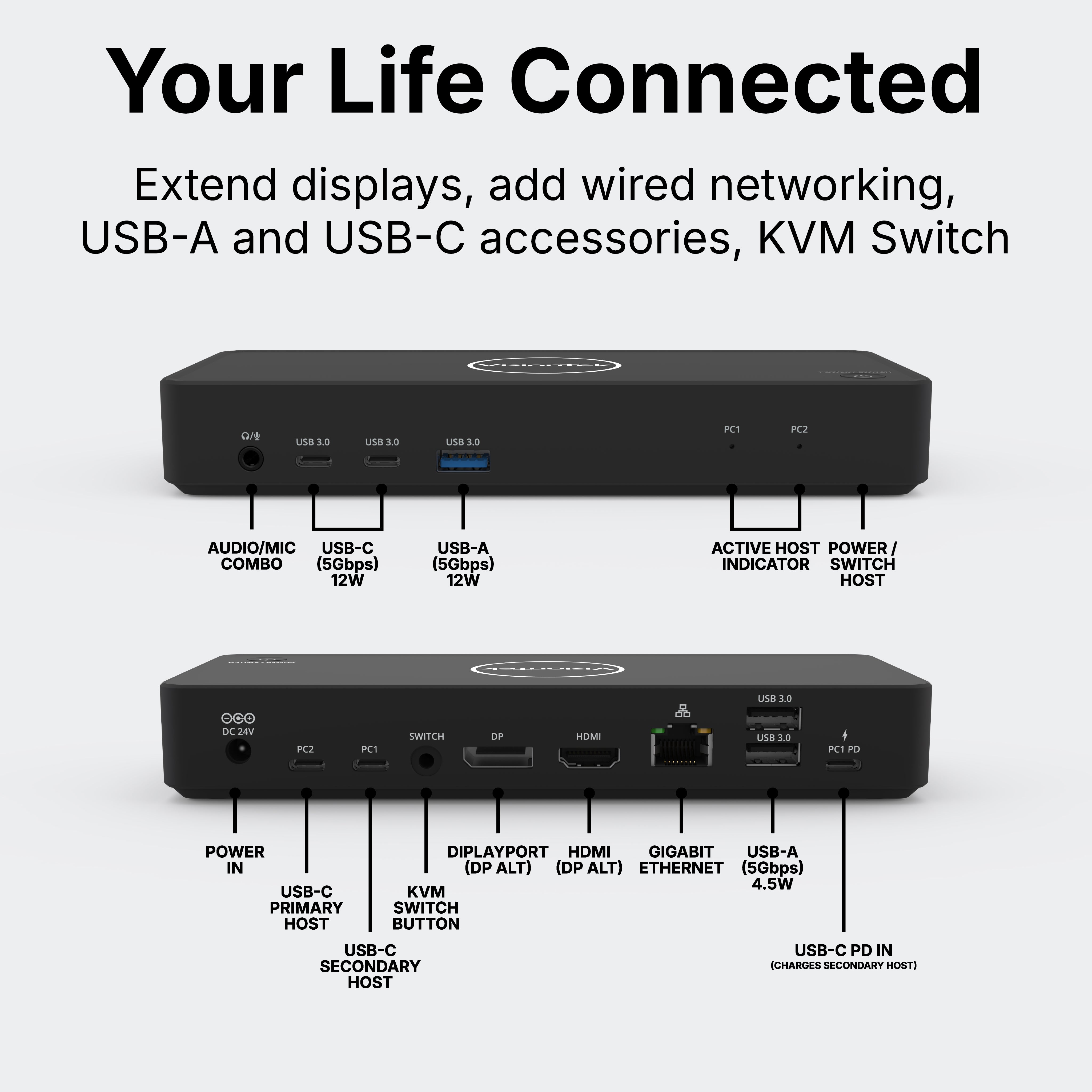 VisionTek VT2900 USB-C KVM Docking Station | Dual System Dock | DP Alt Mode | Dual Display | 100W Power Delivery | 130W Power Adapter Included | Best For Windows