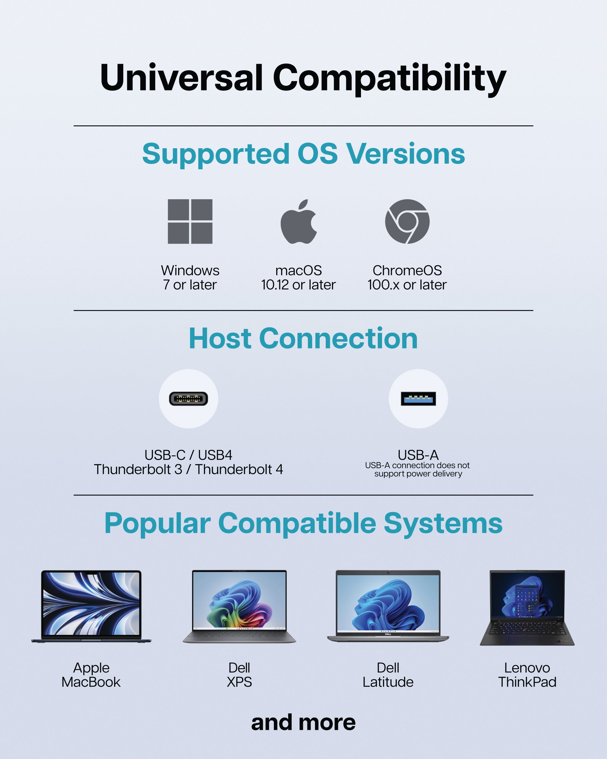 VT4500 Dual Display 4K USB 3.0 / USB-C Docking Station with Power Delivery