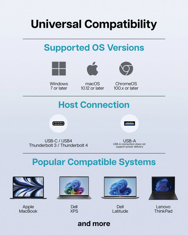 VT4510 Dual Display 4K USB 3.0 / USB-C Docking Station with 100W Power Delivery