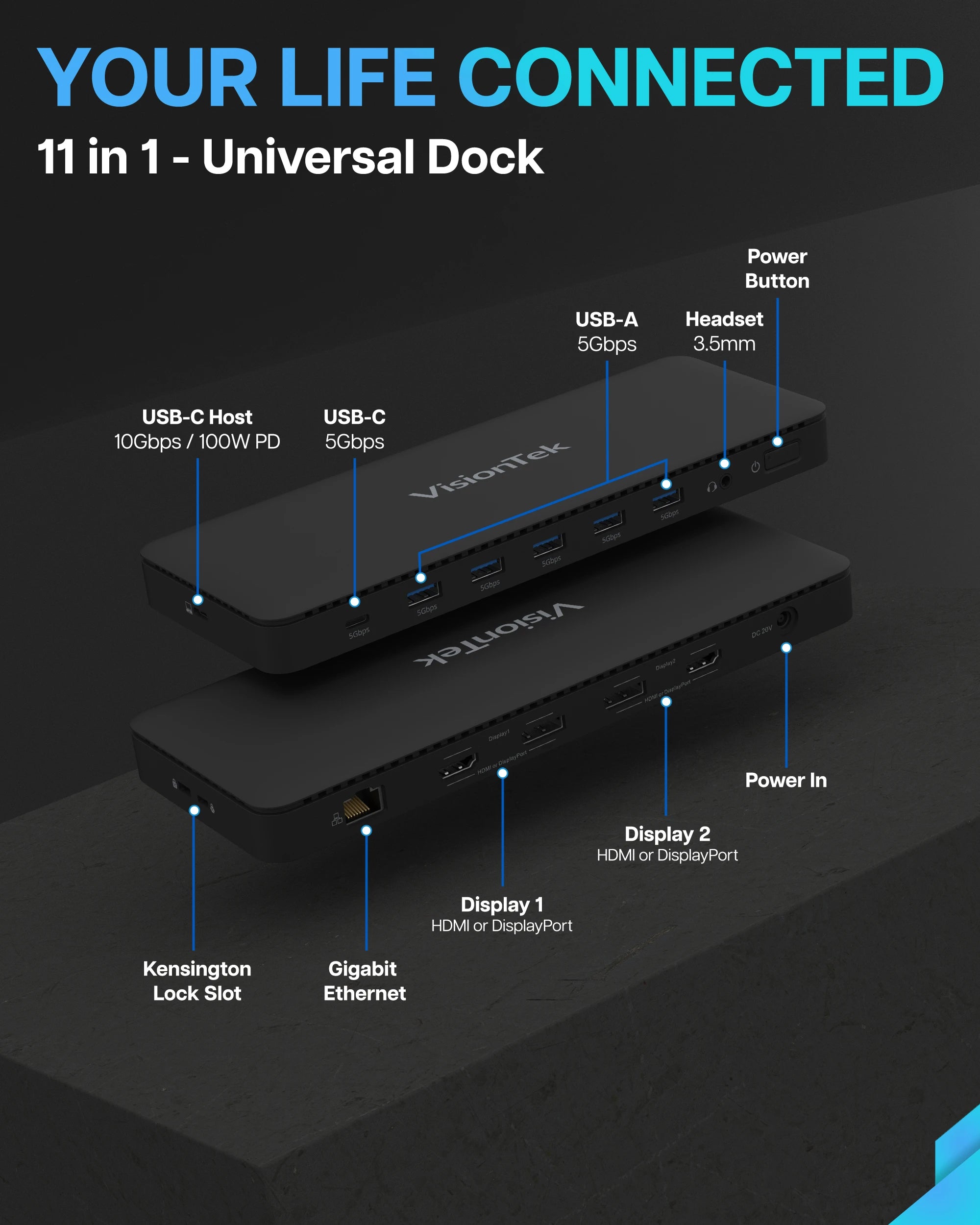 VisionTek VT4600DL Universal Dual 4K Docking Station 100W Charging (USB-A, USB-C)