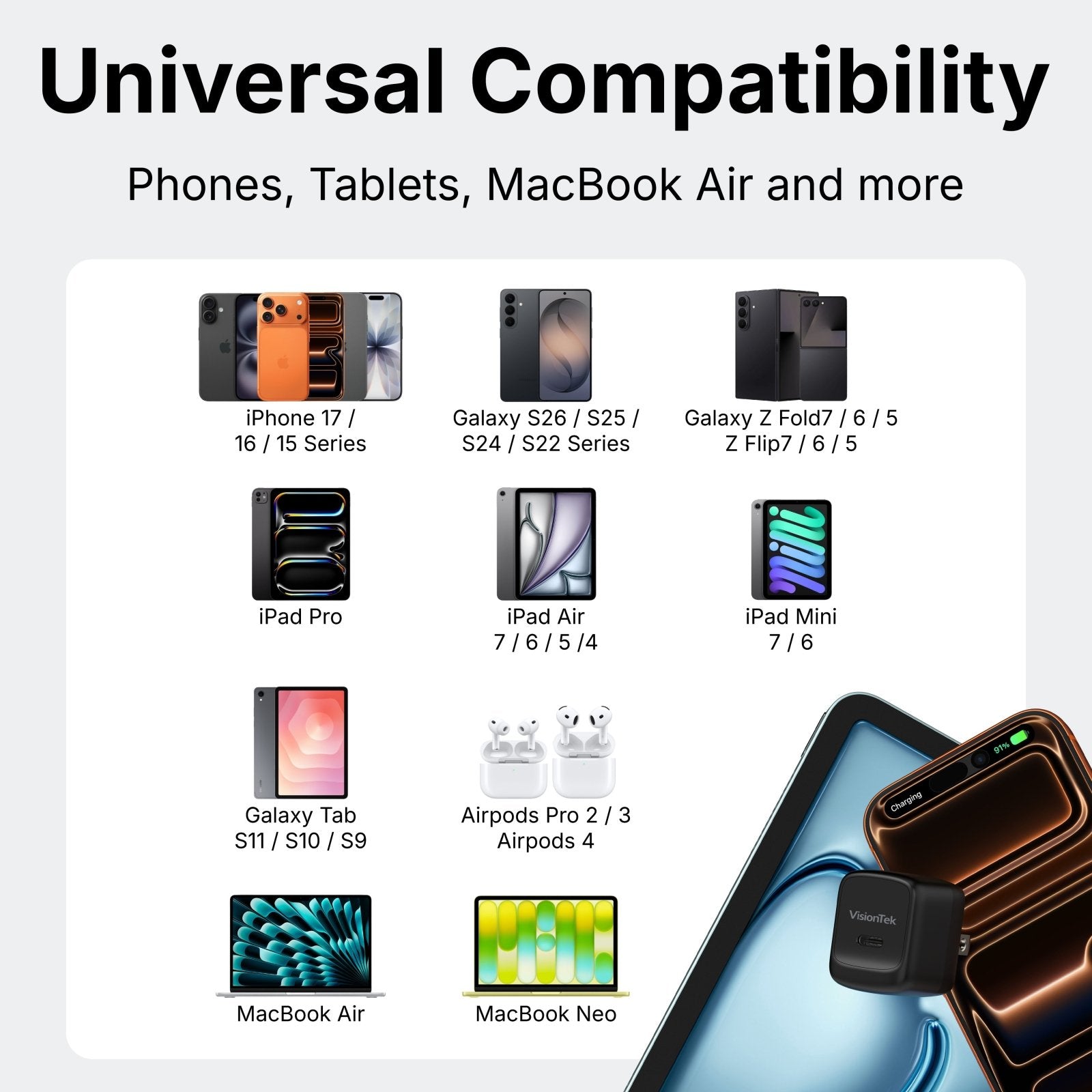 VisionTek.com - VisionTek Charge Go - USB - C Wall Charger 30W