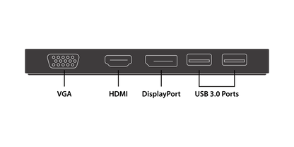 VisionTek.com - VisionTek VT200 USB - C Portable Docking Station - Refurbished | Dual Display | DP Alt Mode | 100W Power Delivery | USB - A, USB - C Ports | Windows, Mac, ChromeOS, iPadOS Compatible