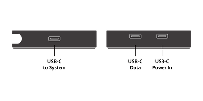 VisionTek.com - VisionTek VT200 USB - C Portable Docking Station - Refurbished | Dual Display | DP Alt Mode | 100W Power Delivery | USB - A, USB - C Ports | Windows, Mac, ChromeOS, iPadOS Compatible