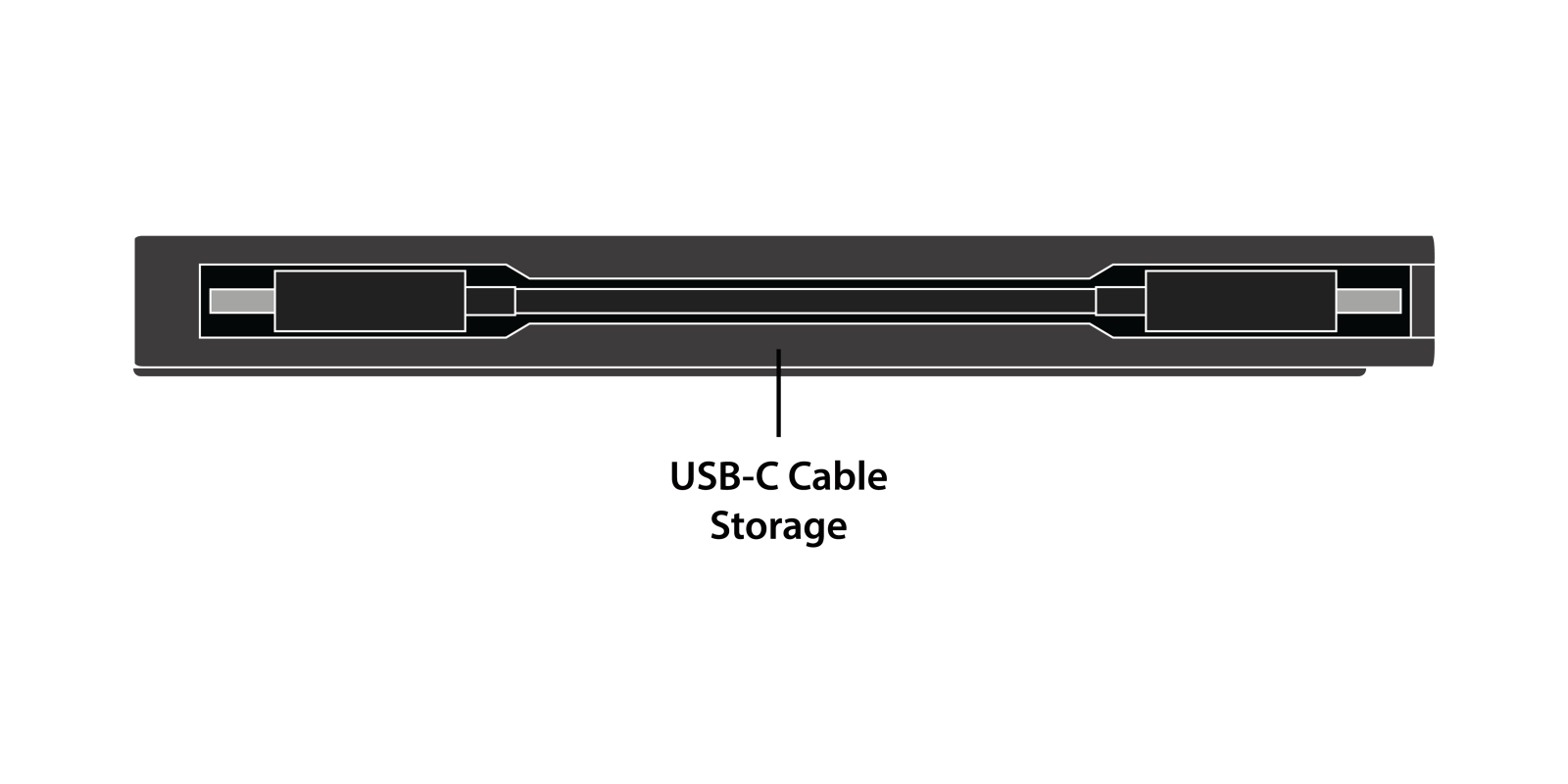 VisionTek.com - VisionTek VT200 USB - C Portable Docking Station - Refurbished | Dual Display | DP Alt Mode | 100W Power Delivery | USB - A, USB - C Ports | Windows, Mac, ChromeOS, iPadOS Compatible