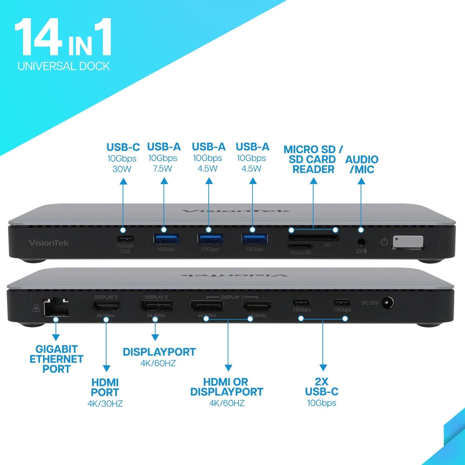 VisionTek.com-VisionTek VT2600 USB-C Docking Station | Triple Display | DP 1.4 | 11-in-1 Dock | 100W Power Delivery | 150W Power Adapter Included | Best for Windows