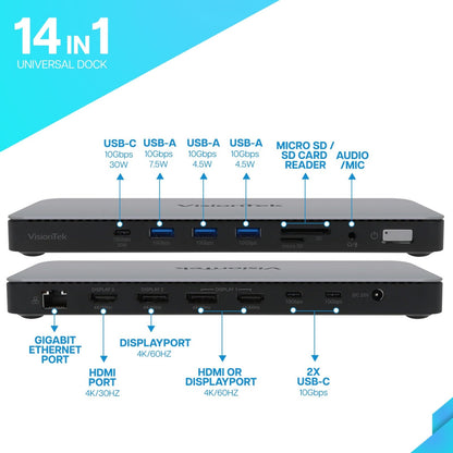 VisionTek.com-VisionTek VT2600 USB-C Docking Station | Triple Display | DP 1.4 | 11-in-1 Dock | 100W Power Delivery | 150W Power Adapter Included | Best for Windows