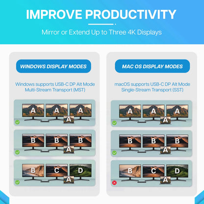 VisionTek.com - VisionTek VT2600 USB - C Docking Station | Triple Display | DP 1.4 | 11 - in - 1 Dock | 100W Power Delivery | 150W Power Adapter Included | Windows, Mac, ChromeOS Compatible