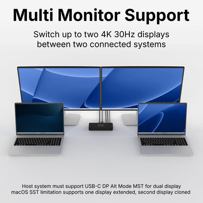 VisionTek.com - VisionTek VT2900 USB - C KVM Docking Station | Dual System Dock | DP Alt Mode | Dual Display | 100W Power Delivery | 130W Power Adapter Included | Best For Windows