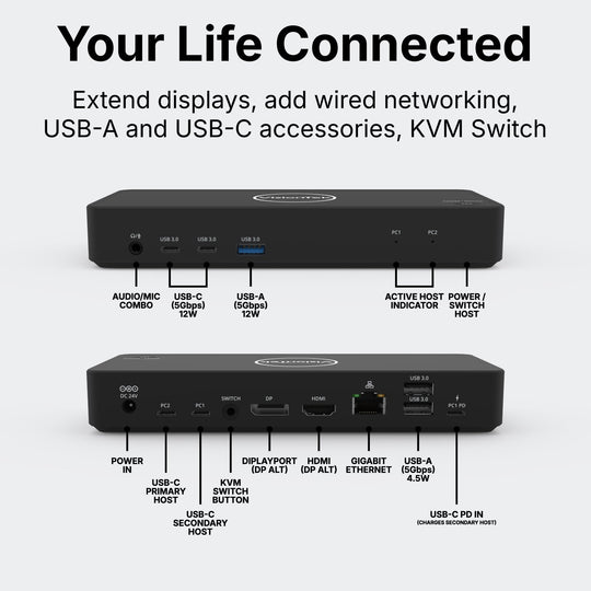 Visiontek VisionTek Docking Stations – VisionTek.com
