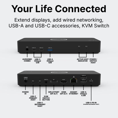 VisionTek.com - VisionTek VT2900 USB - C KVM Docking Station | Dual System Dock | DP Alt Mode | Dual Display | 100W Power Delivery | 130W Power Adapter Included | Best For Windows