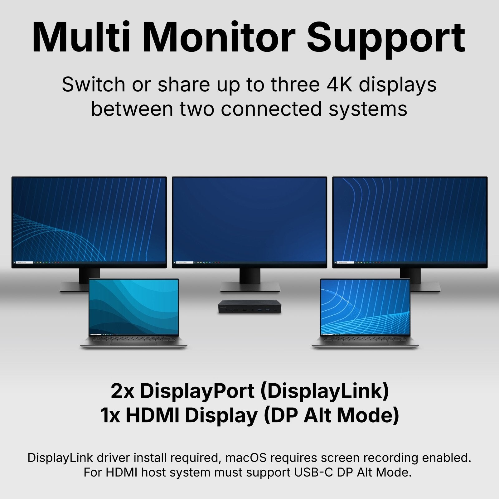 VisionTek.com - VisionTek VT4950 USB - C KVM Docking Station | Dual System Workstation Dock | Triple Display | DisplayLink + DP Alt Mode | 100W Power Delivery | Windows, Mac Compatible