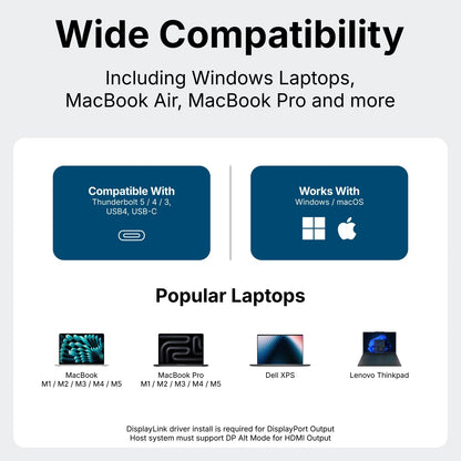 VisionTek.com - VisionTek VT4950 USB - C KVM Docking Station | Dual System Workstation Dock | Triple Display | DisplayLink + DP Alt Mode | 100W Power Delivery | Windows, Mac Compatible