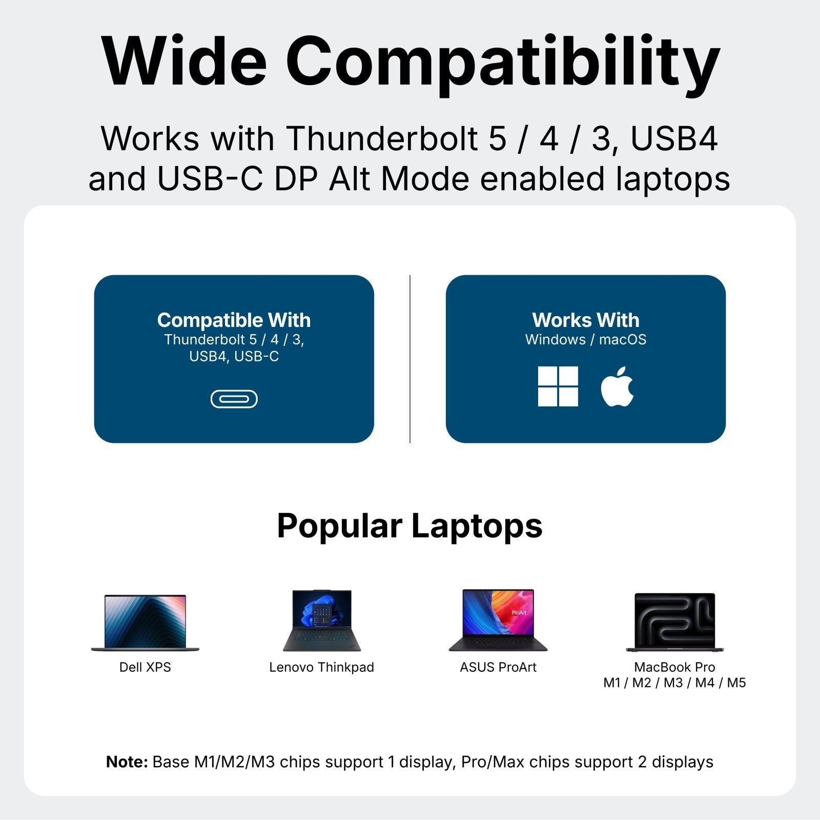 VisionTek.com - VisionTek VT5400 Dual 4K Docking Station | Thunderbolt 4 & USB - C | 80W Power Delivery | 8K Support | USB - A, SD, Ethernet | 120W Power Adapter Included | Windows, Mac Compatible