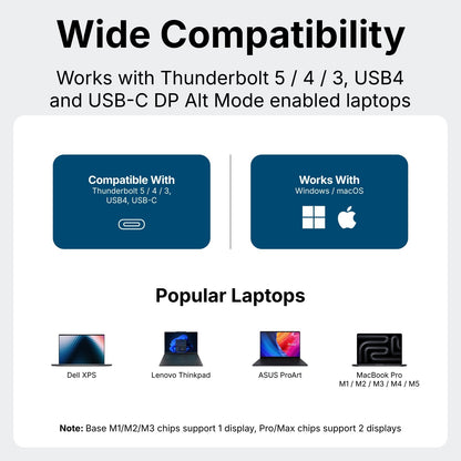 VisionTek.com - VisionTek VT5400 Dual 4K Docking Station | Thunderbolt 4 & USB - C | 80W Power Delivery | 8K Support | USB - A, SD, Ethernet | 120W Power Adapter Included | Windows, Mac Compatible