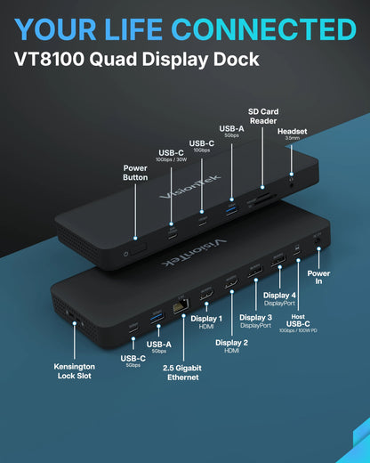 VisionTek.com - VisionTek VT8100DL Universal Quad 4K Docking Station | USB - C or USB - A | DisplayLink | 100W Power Delivery | Windows, Mac, ChromeOS Compatible