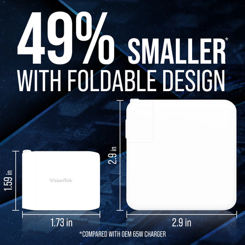 VisionTek 65W GaN II Power Adapter - 2 Port