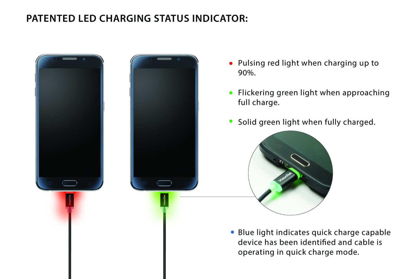 Micro USB to USB Smart LED 1 Meter Cable